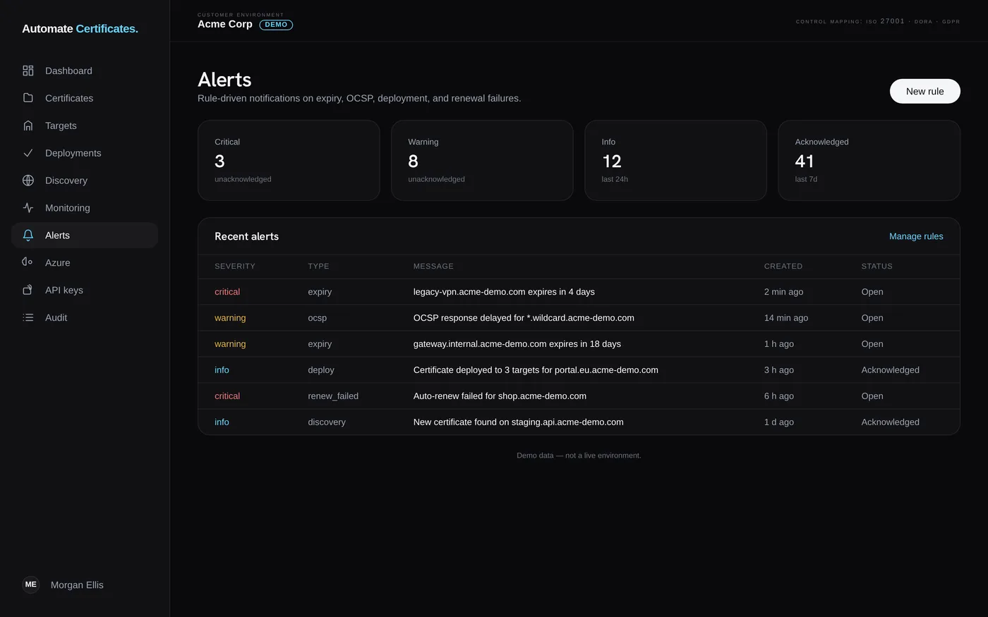 Automate Certificates Warnungs-Bildschirm