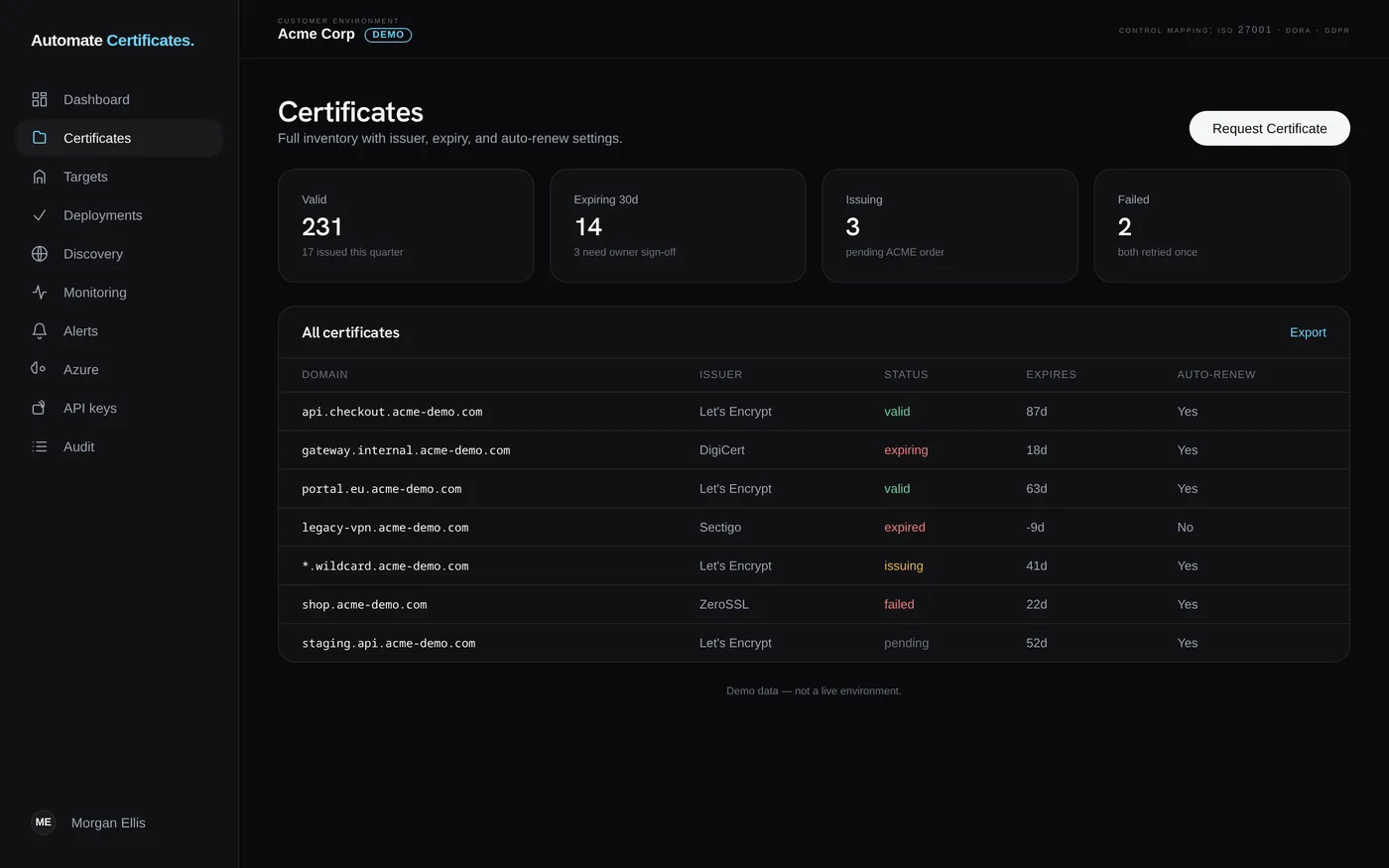 Automate Certificates Zertifikate-Bildschirm