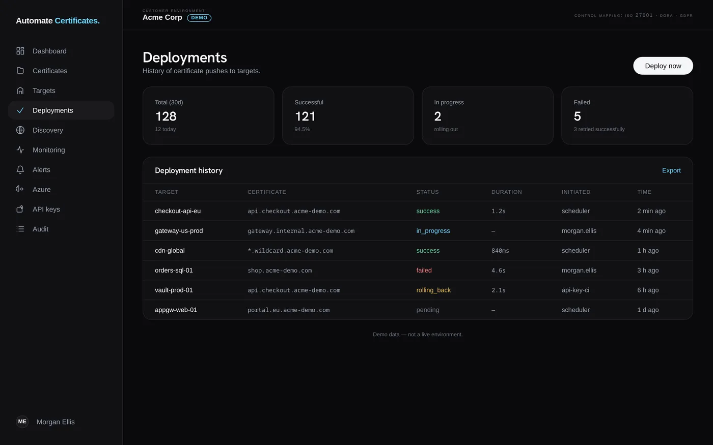 Automate Certificates Bereitstellungs-Bildschirm